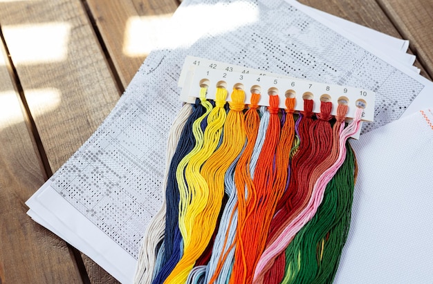 zestaw próbek haftu